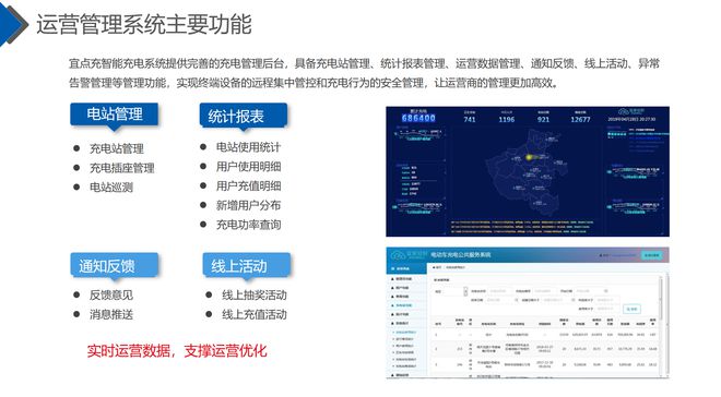 駛向綠色未來(lái) 電動(dòng)車(chē)充電樁生產(chǎn)廠家的戰(zhàn)略咨詢(xún)與管理之道
